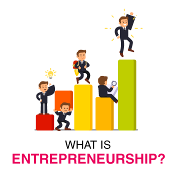 CERTIFICATE IN ENTREPRENEOURSHIP